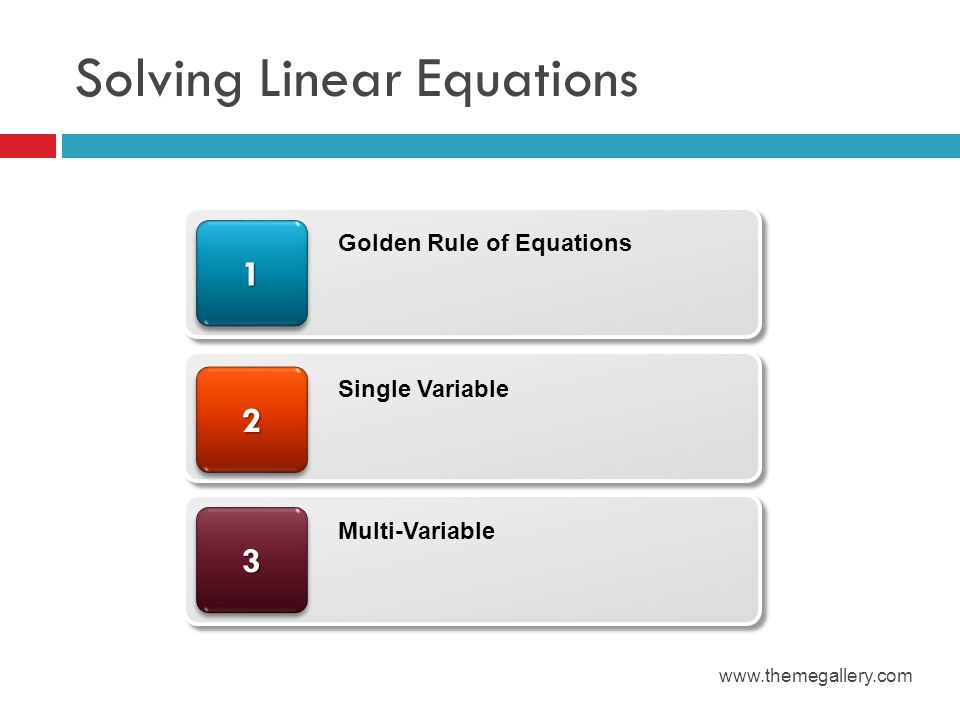 Solving Linear Equations Golden Rule of Equations Single Variable Multi-Variable