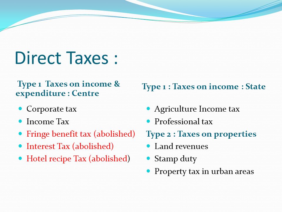 Type 1 Taxes on income & expenditure : Centre Type 1 : Taxes on income : State Corporate tax Income Tax Fringe benefit tax (abolished) Interest Tax (abolished) Hotel recipe Tax (abolished) Agriculture Income tax Professional tax Type 2 : Taxes on properties Land revenues Stamp duty Property tax in urban areas Direct Taxes :