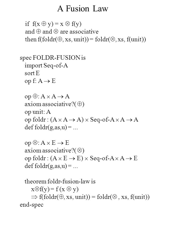 Specifications And Morphisms Spec Partial Order Sort E Op Le E E Boolean Axiom Reflexive X Le X Axiom Transitive X Le Y Y Le Z X Le Z Axiom Specifications And Morphisms Spec Partial Order Sort E Op Le E E Boolean Axiom Reflexive X Le X Axiom Transitive X Le Y Y Le Z X Le Z Axiom