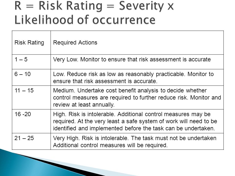 Risk RatingRequired Actions 1 – 5Very Low.