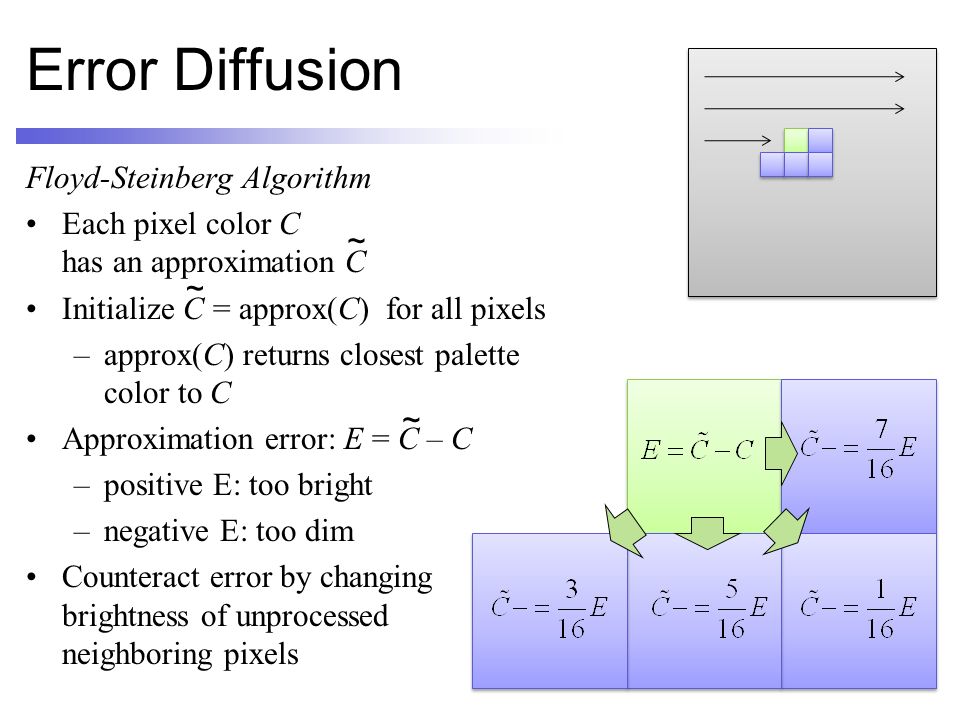 Return closer. Алгоритм Флойда-Стейнберга. Floyd-Steinberg algorithm. Алгоритм Floyd-Steinberg.. Diffusion approximation.