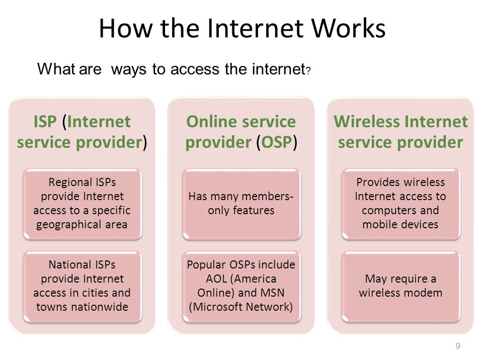 the internet and world