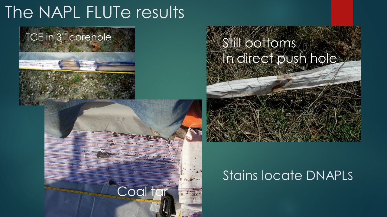 The Full Use of FLUTe Liner Technology in Fractured Rock Boreholes BY CARL  KELLER. - ppt download