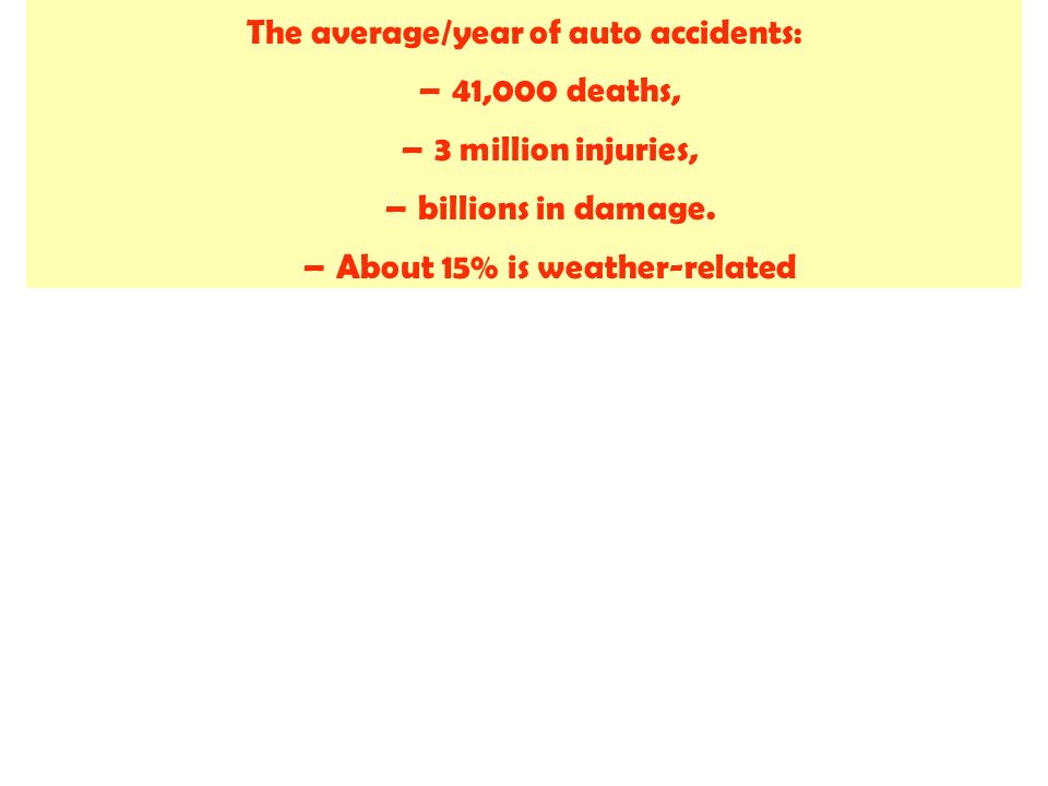 The average/year of auto accidents: –41,000 deaths, –3 million injuries, –billions in damage.