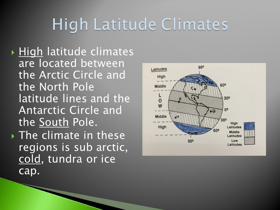  High latitude climates are located between the Arctic Circle and the North Pole latitude lines and the Antarctic Circle and the South Pole.