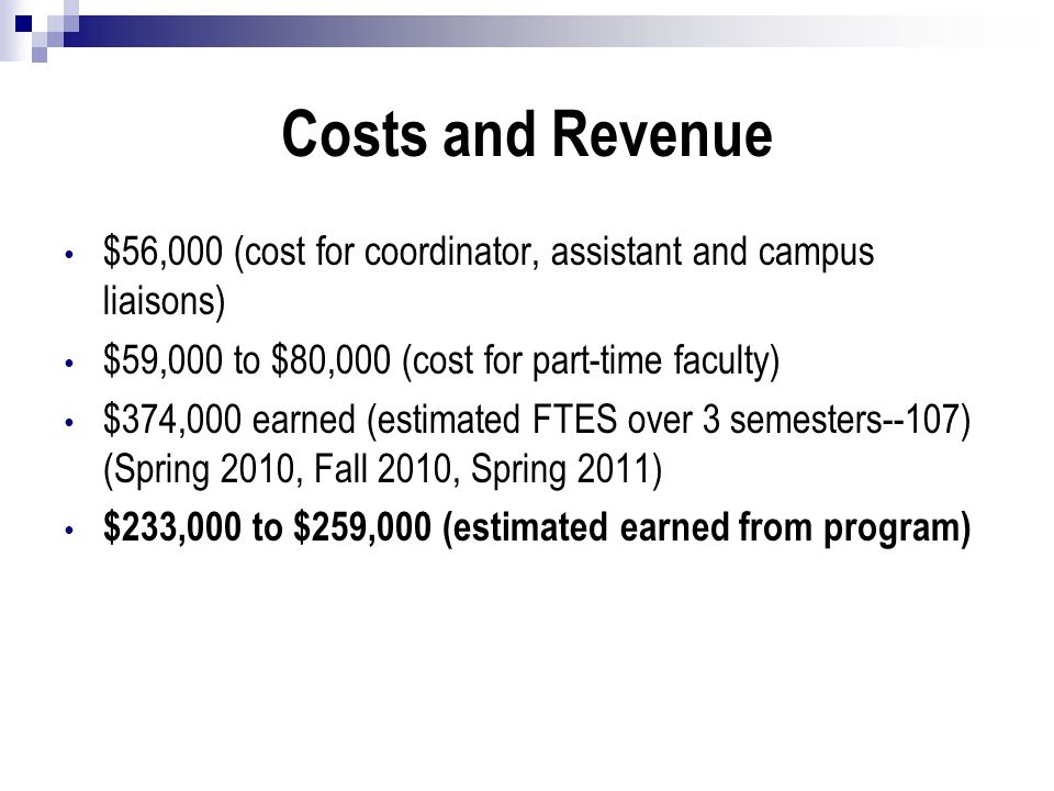 Costs and Revenue $56,000 (cost for coordinator, assistant and campus liaisons) $59,000 to $80,000 (cost for part-time faculty) $374,000 earned (estimated FTES over 3 semesters--107) (Spring 2010, Fall 2010, Spring 2011) $233,000 to $259,000 (estimated earned from program)