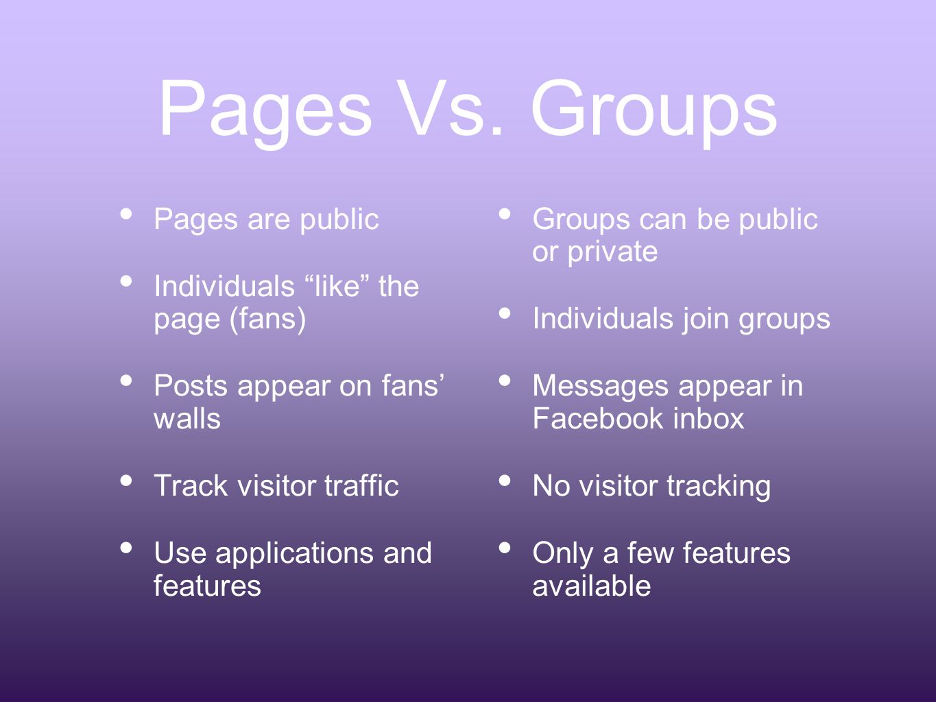 Pages Vs.