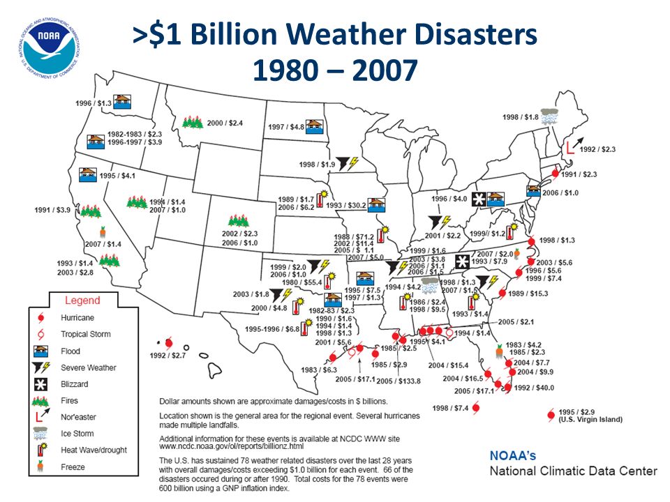 >$1 Billion Weather Disasters 1980 – 2007