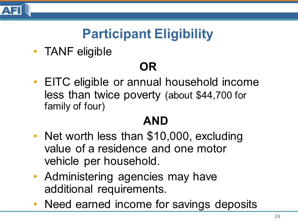 Welcome! Asset Building & AFI Program Overview AFI Resource Center ...