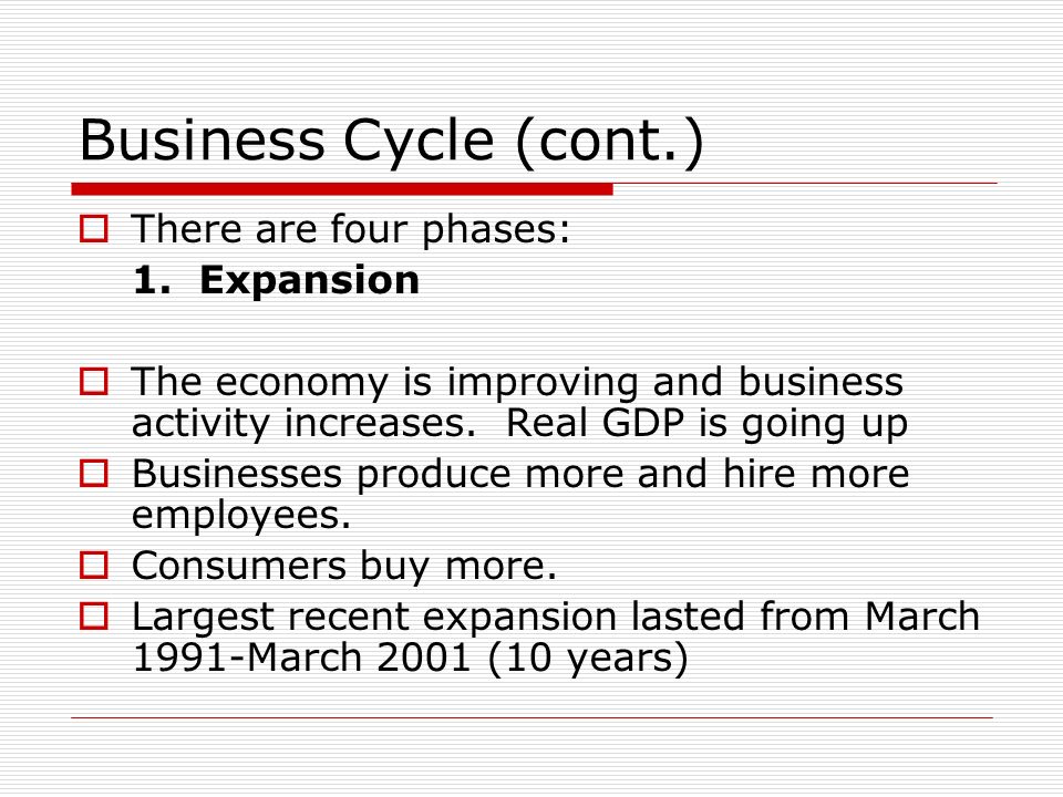 Business Cycle (cont.)  There are four phases: 1.