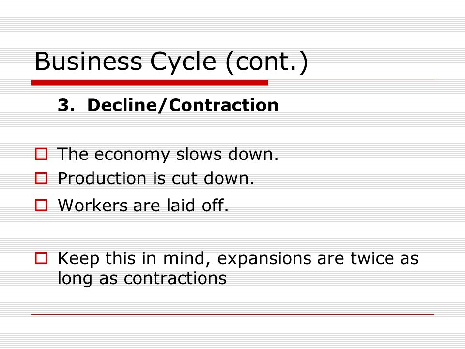 Business Cycle (cont.) 3. Decline/Contraction  The economy slows down.