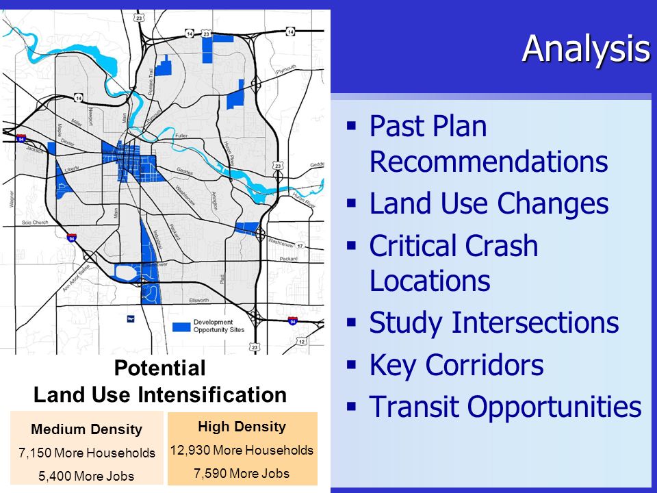 Analysis  Past Plan Recommendations  Land Use Changes  Critical Crash Locations  Study Intersections  Key Corridors  Transit Opportunities High Density 12,930 More Households 7,590 More Jobs Medium Density 7,150 More Households 5,400 More Jobs Potential Land Use Intensification