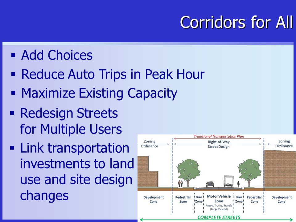 Corridors for All  Add Choices  Reduce Auto Trips in Peak Hour  Maximize Existing Capacity  Redesign Streets for Multiple Users  Link transportation investments to land use and site design changes