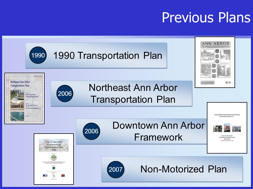 1990 Transportation Plan Goals Previous Plans 1990 Transportation Plan 1990 Northeast Ann Arbor Transportation Plan 2006 Non-Motorized Plan 2007 Downtown Ann Arbor Framework 2006