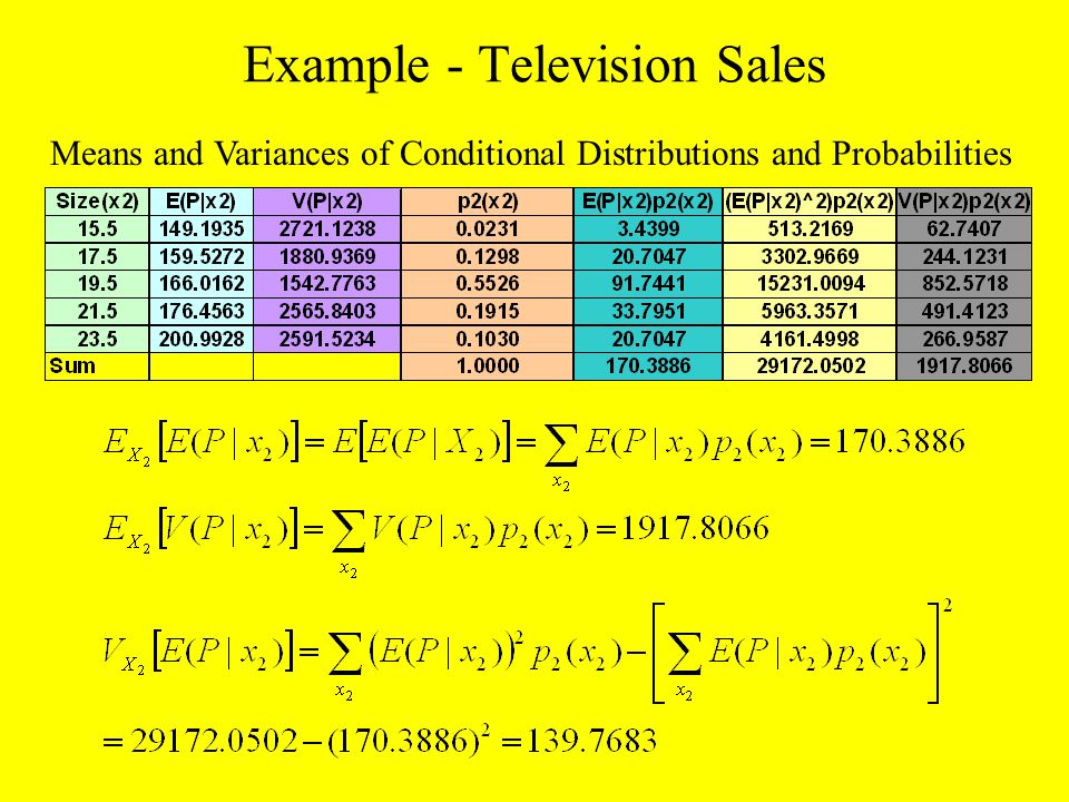 Example - Television Sales Means and Variances of Conditional Distributions and Probabilities