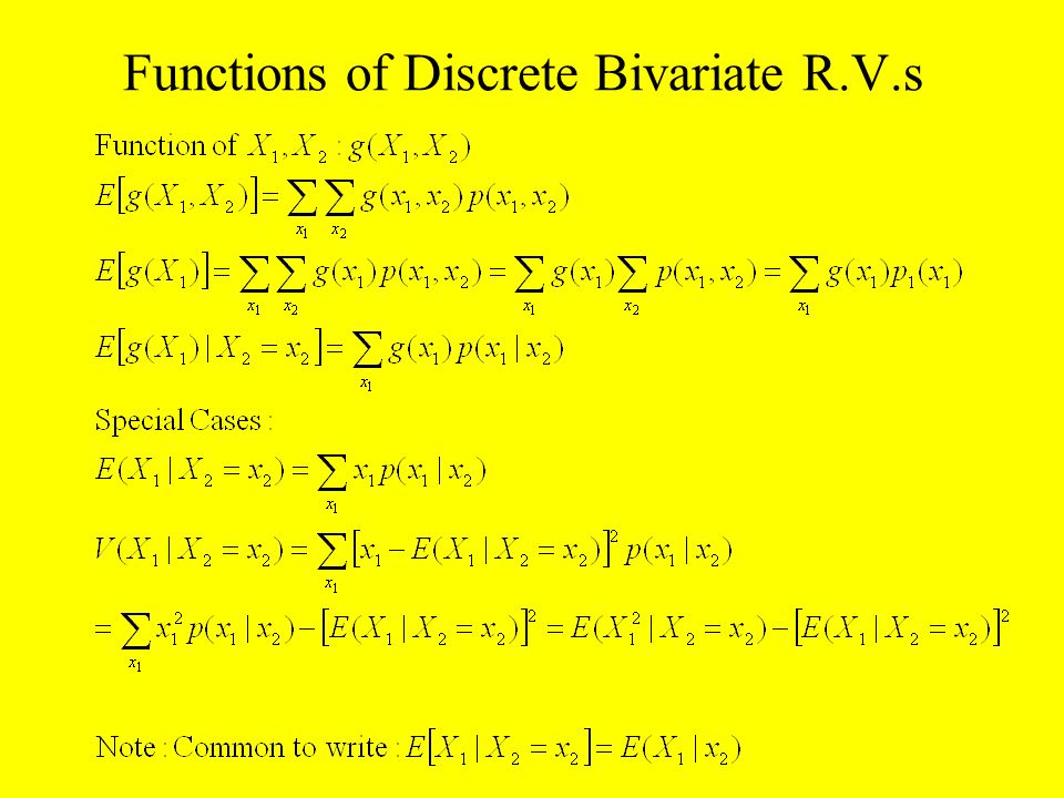 Functions of Discrete Bivariate R.V.s