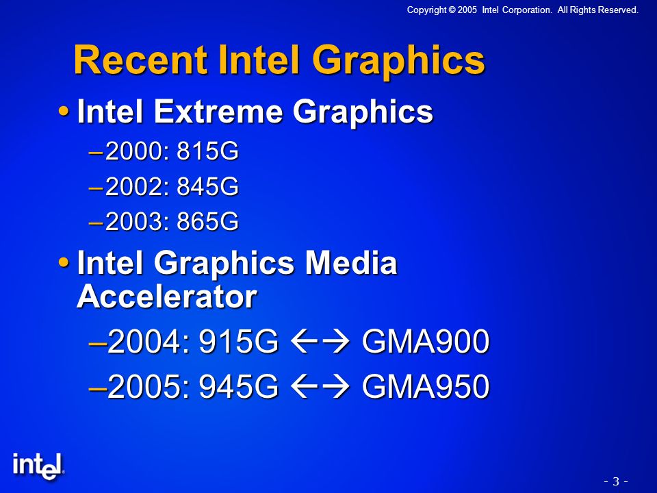 Copyright © 2005 Intel Corporation. All Rights Reserved. Real-life Case  Studies in Optimizing Games for Intel® GMA Graphics Larry Wickstrom  Content: Adam. - ppt download