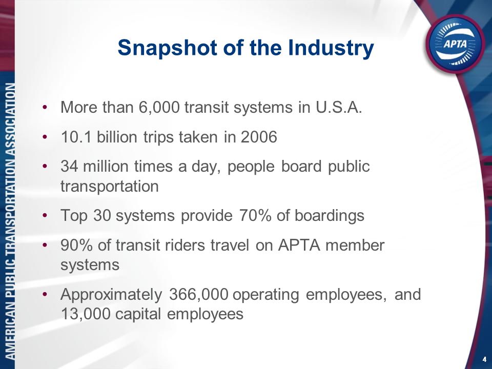 4 Snapshot of the Industry More than 6,000 transit systems in U.S.A.