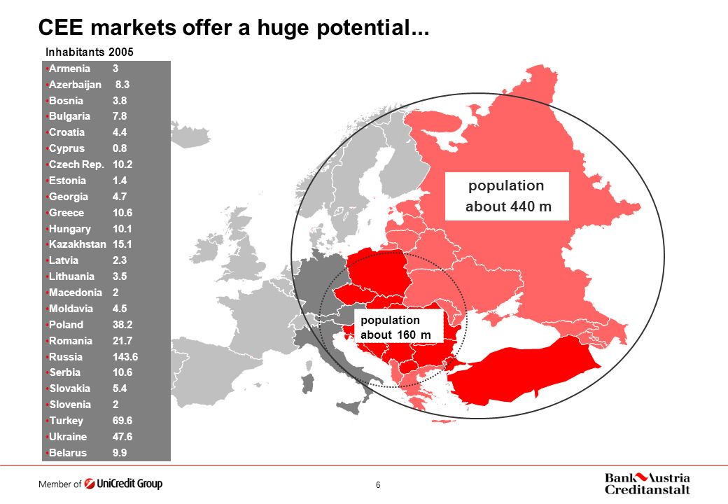 6 CEE markets offer a huge potential...