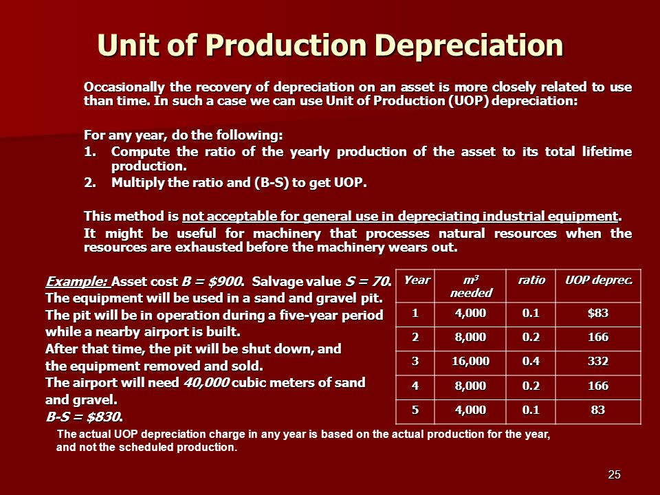 25 Unit of Production Depreciation Occasionally the recovery of depreciation on an asset is more closely related to use than time.