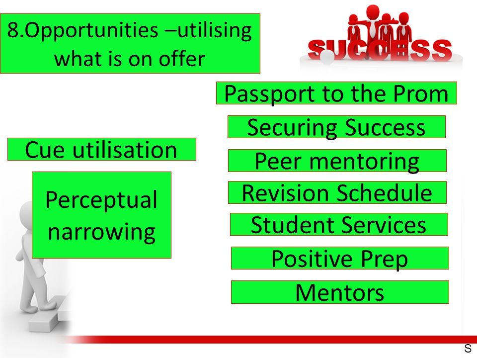 8.Opportunities –utilising what is on offer Cue utilisation Perceptual narrowing Securing Success Student Services Positive Prep Mentors Revision Schedule Peer mentoring S Passport to the Prom