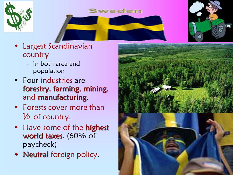 Largest Scandinavian country –In both area and population forestryfarmingmining manufacturingFour industries are forestry, farming, mining, and manufacturing.