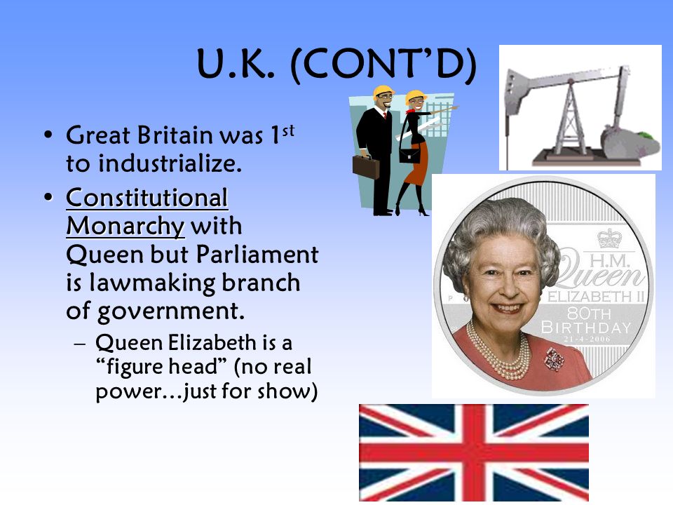 U.K. (CONT’D) Great Britain was 1 st to industrialize.