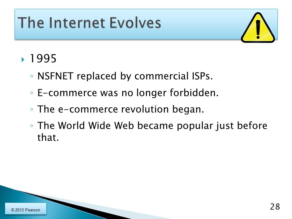  1995 ◦ NSFNET replaced by commercial ISPs. ◦ E-commerce was no longer forbidden.