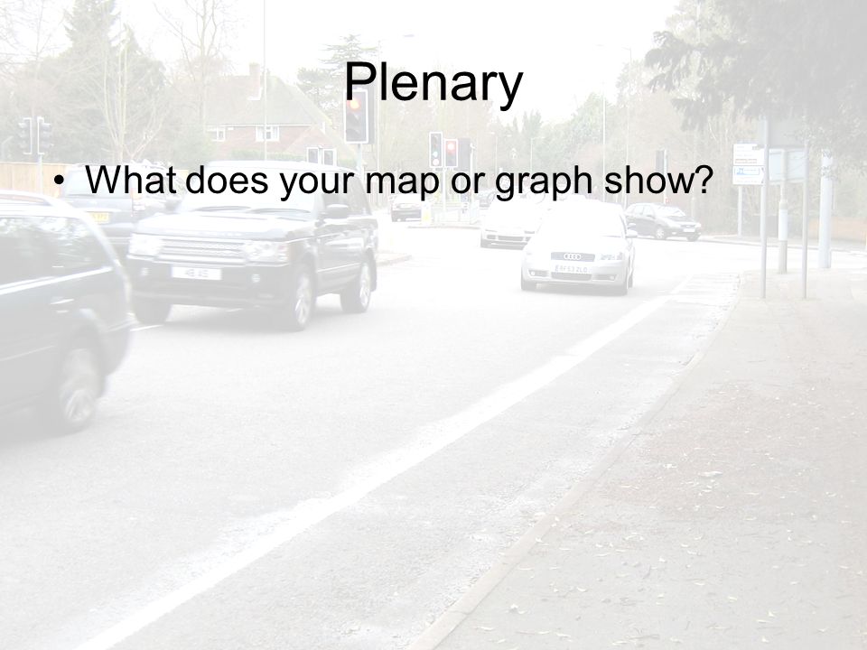 Plenary What does your map or graph show