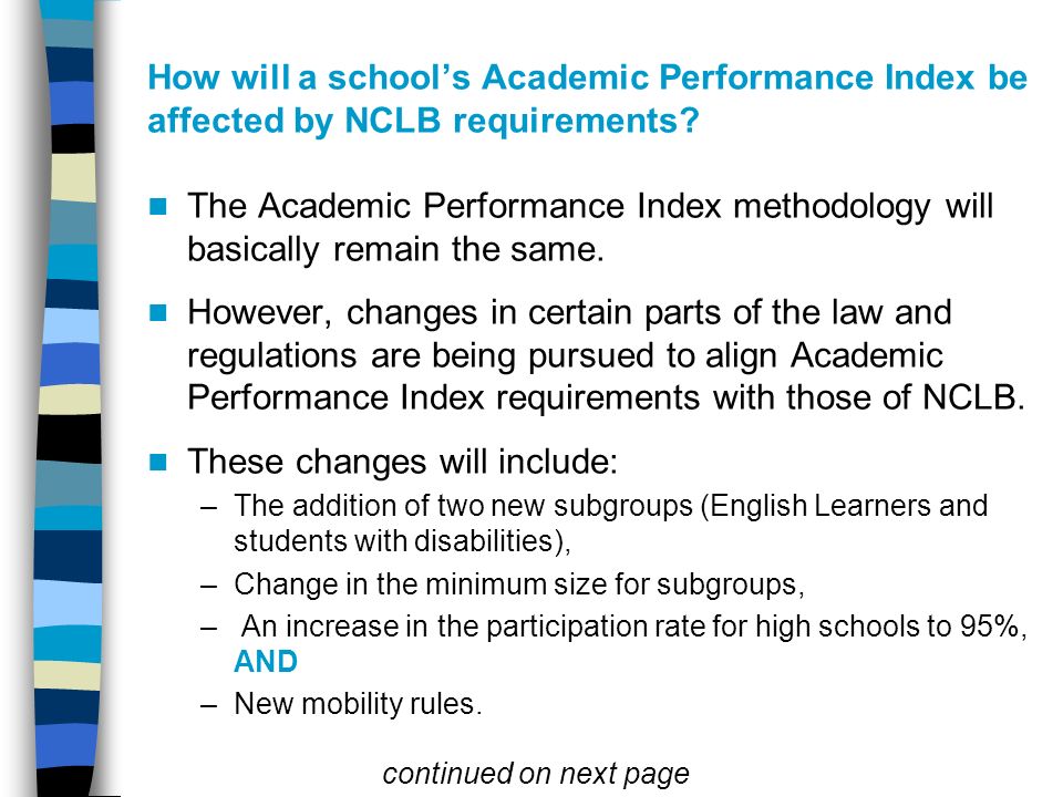 How will a school’s Academic Performance Index be affected by NCLB requirements.