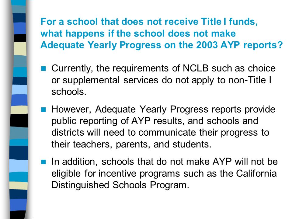 For a school that does not receive Title I funds, what happens if the school does not make Adequate Yearly Progress on the 2003 AYP reports.