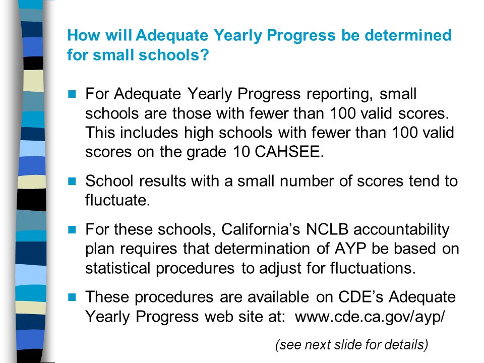 How will Adequate Yearly Progress be determined for small schools.