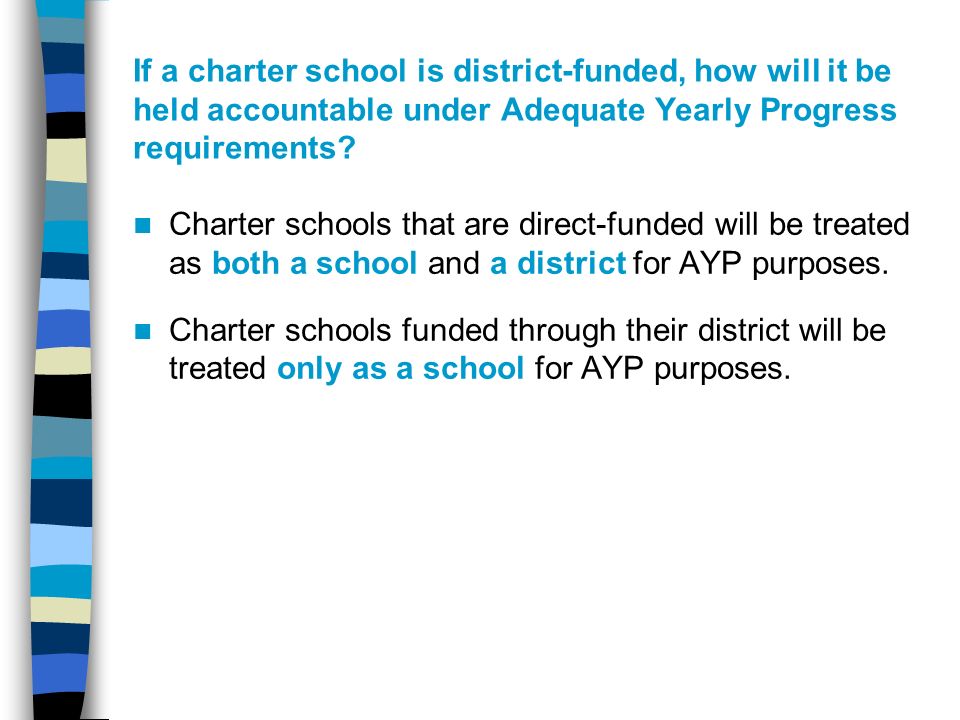 If a charter school is district-funded, how will it be held accountable under Adequate Yearly Progress requirements.