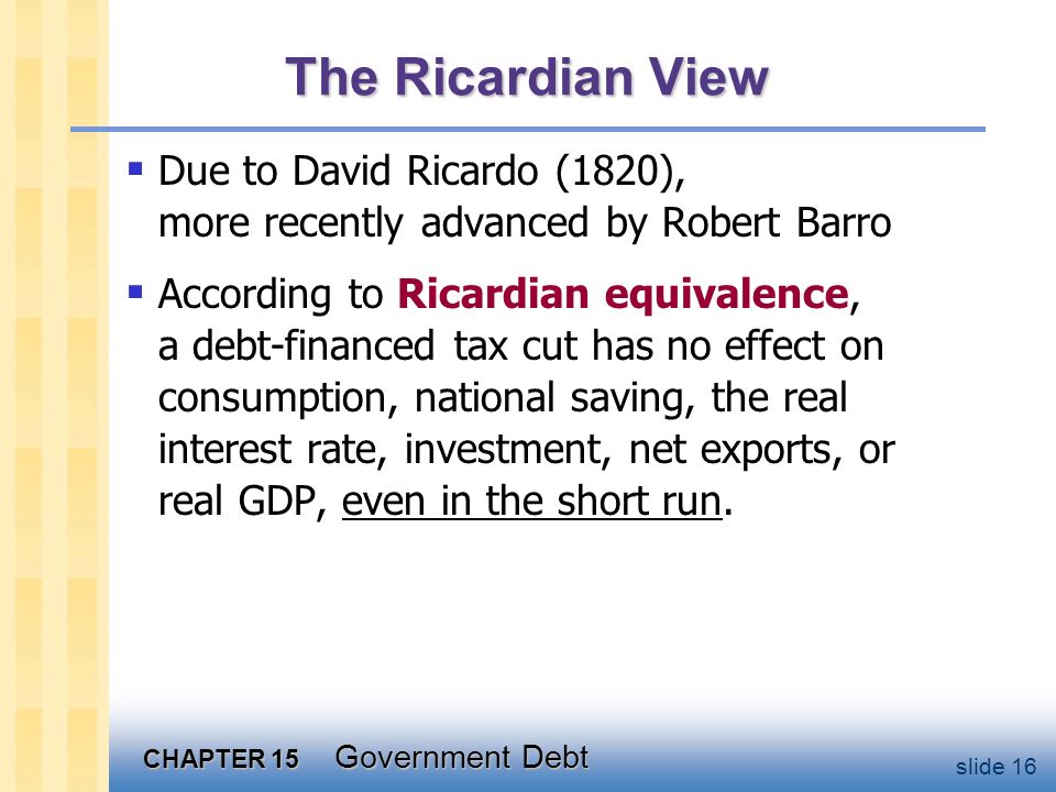 CHAPTER 15 Government Debt slide 16 The Ricardian View  Due to David Ricardo (1820), more recently advanced by Robert Barro  According to Ricardian equivalence, a debt-financed tax cut has no effect on consumption, national saving, the real interest rate, investment, net exports, or real GDP, even in the short run.