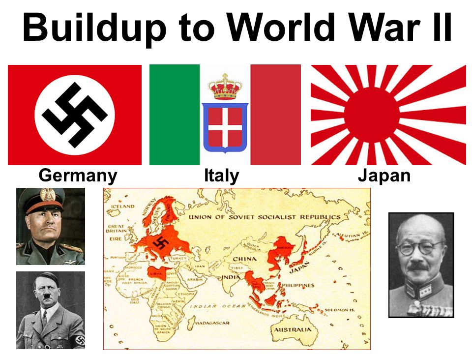 Япония против германии. Нацистская Германия фашистская Италия и Япония. Страны оси во второй мировой войне. Германия Италия и Япония во второй мировой. Союзники оси во второй мировой войне.