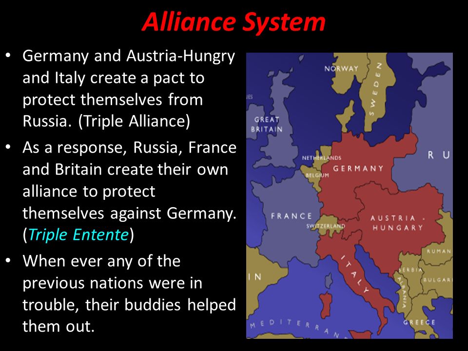 Alliance System Germany and Austria-Hungry and Italy create a pact to protect themselves from Russia.