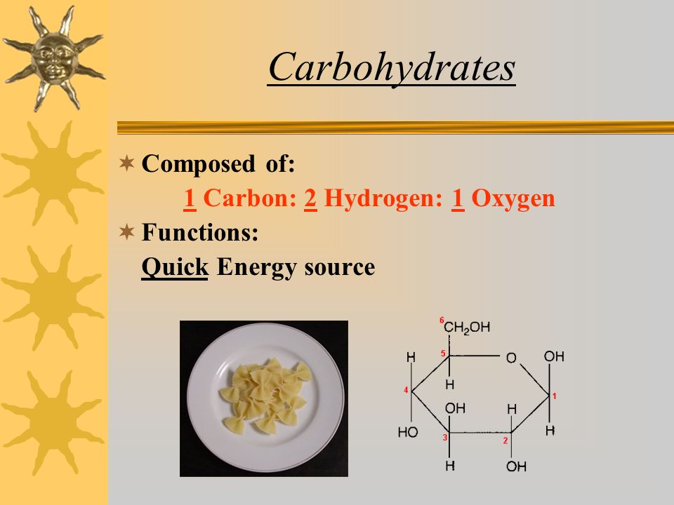 Carbohydrates  Composed of: 1 Carbon: 2 Hydrogen: 1 Oxygen  Functions: Quick Energy source