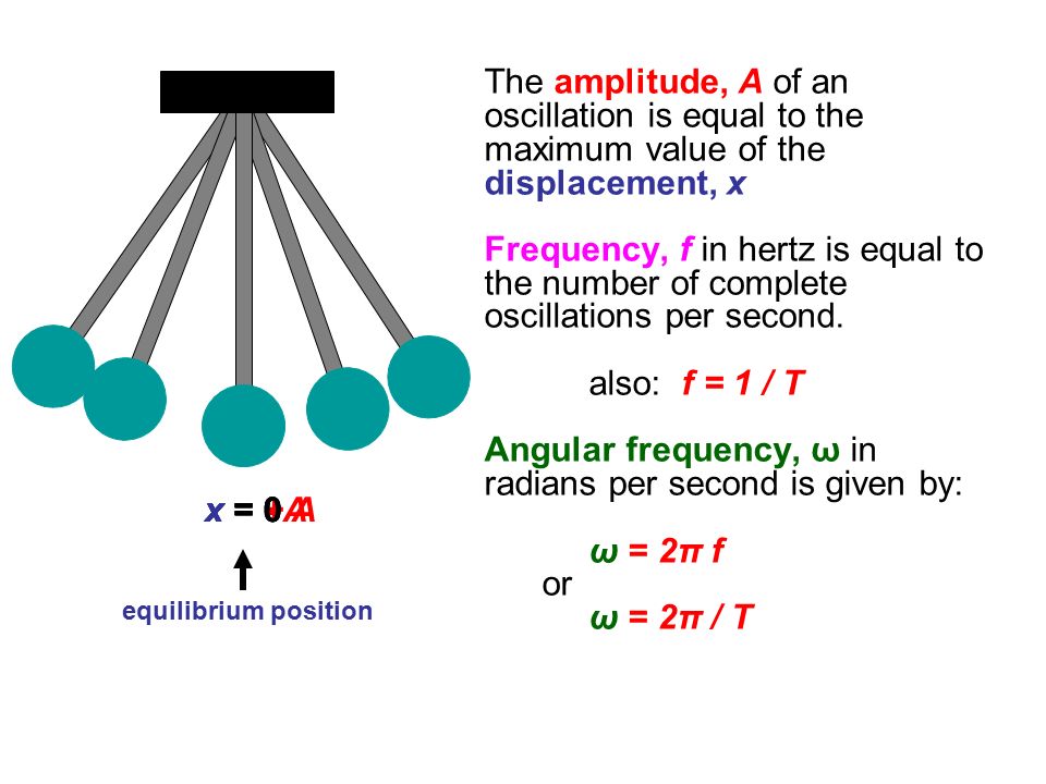 4 1c Further Mechanics Shm Oscillations Breithaupt Pages 34 To 49 January 4 Th Ppt Download