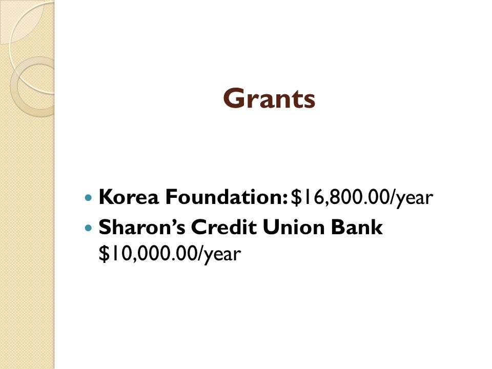 Grants Korea Foundation: $16,800.00/year Sharon’s Credit Union Bank $10,000.00/year
