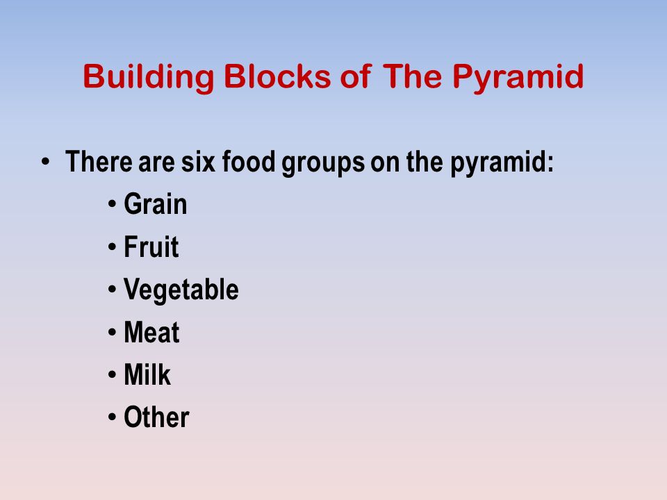 Building Blocks of The Pyramid There are six food groups on the pyramid: Grain Fruit Vegetable Meat Milk Other