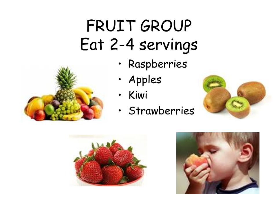 FRUIT GROUP Eat 2-4 servings Raspberries Apples Kiwi Strawberries