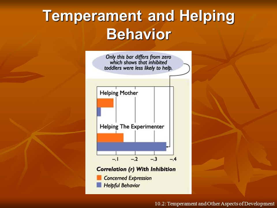 Temperament and Helping Behavior 10.2: Temperament and Other Aspects of Development