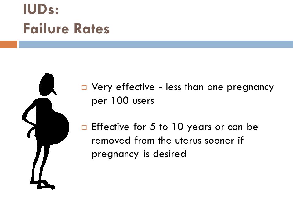 IUDs: Failure Rates  Very effective - less than one pregnancy per 100 users  Effective for 5 to 10 years or can be removed from the uterus sooner if pregnancy is desired