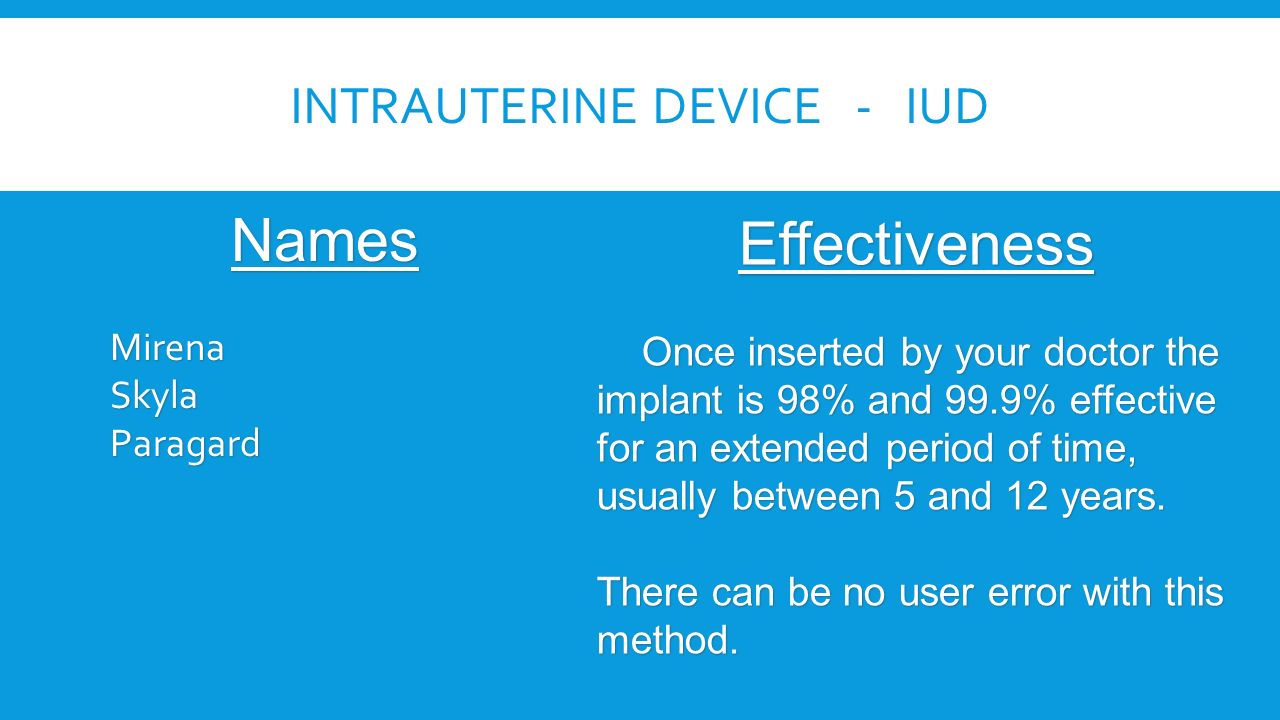 INTRAUTERINE DEVICE - IUD NamesMirenaSkylaParagard Effectiveness Once inserted by your doctor the implant is 98% and 99.9% effective for an extended period of time, usually between 5 and 12 years.
