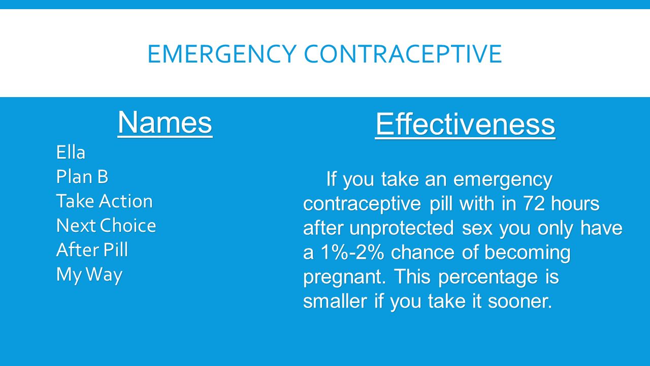 EMERGENCY CONTRACEPTIVE NamesElla Plan B Take Action Next Choice After Pill My Way Effectiveness If you take an emergency contraceptive pill with in 72 hours after unprotected sex you only have a 1%-2% chance of becoming pregnant.