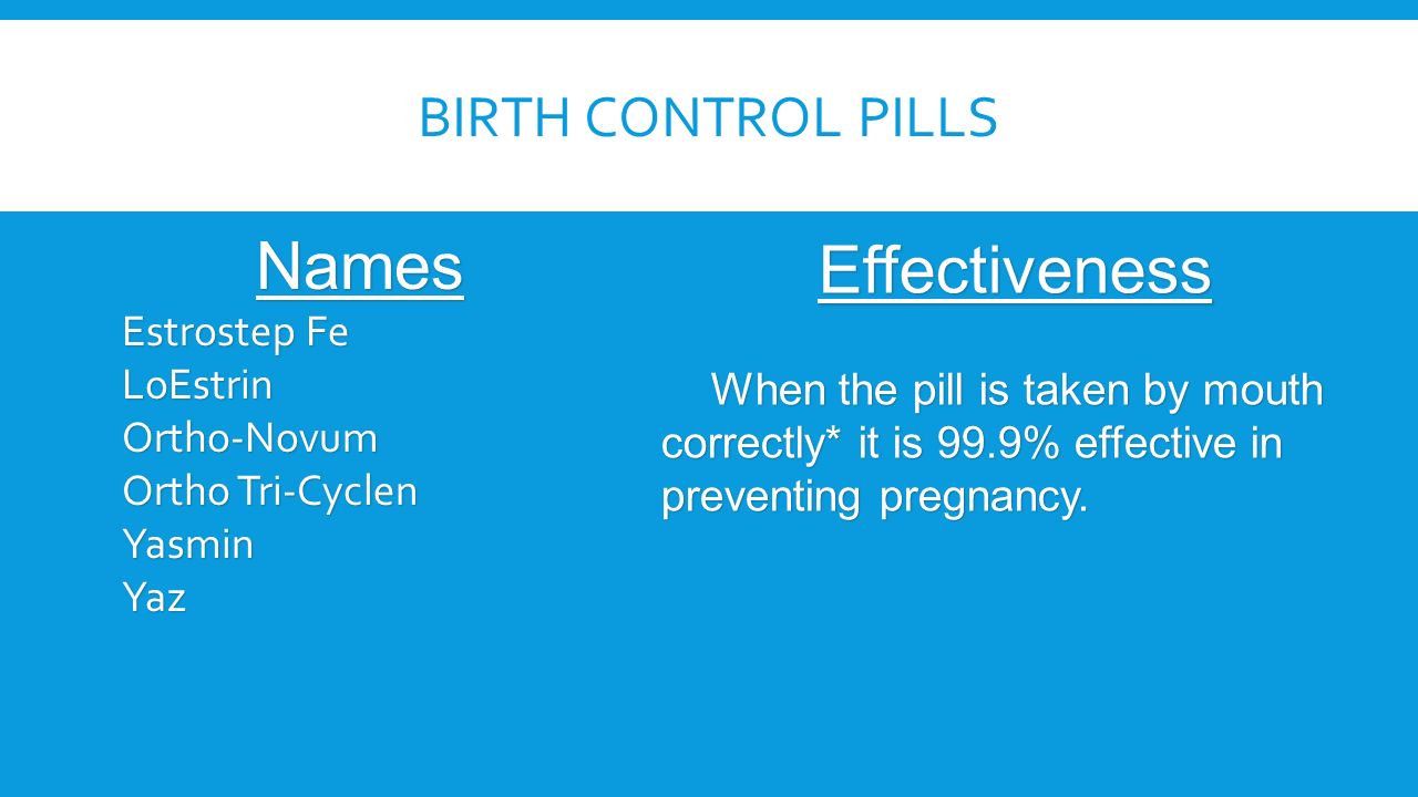 BIRTH CONTROL PILLS Names Estrostep Fe LoEstrinOrtho-Novum Ortho Tri-Cyclen YasminYaz Effectiveness When the pill is taken by mouth correctly* it is 99.9% effective in preventing pregnancy.