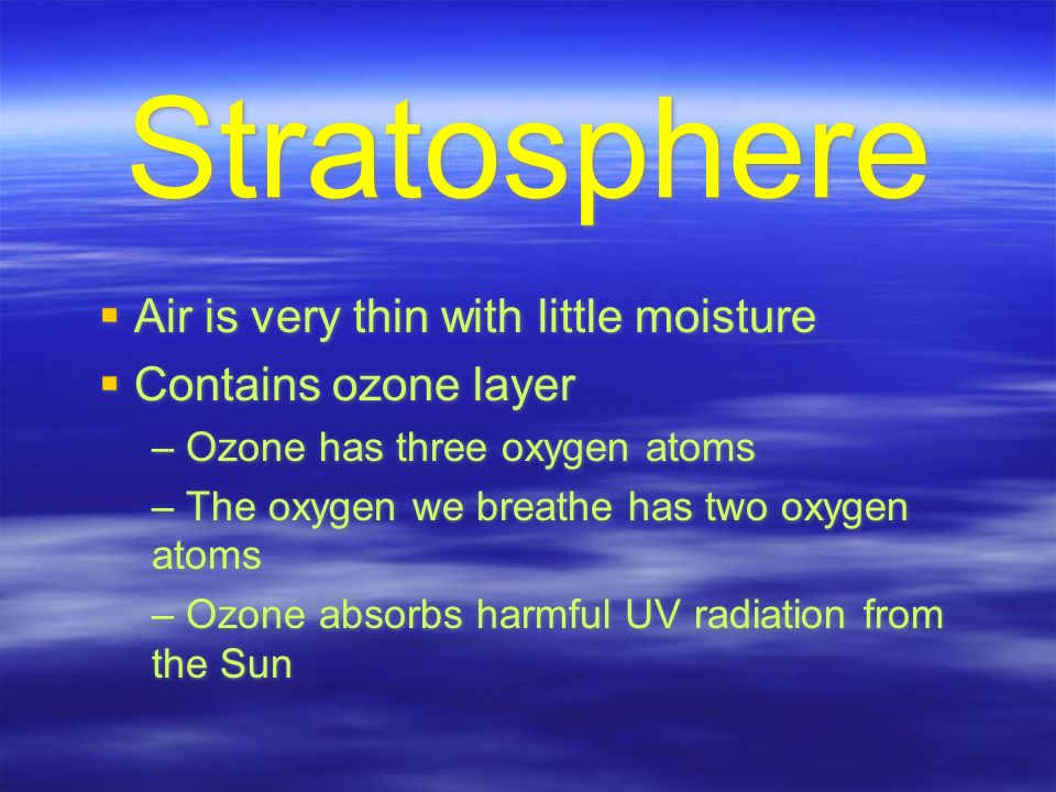 Stratosphere  Air is very thin with little moisture  Contains ozone layer – Ozone has three oxygen atoms – The oxygen we breathe has two oxygen atoms – Ozone absorbs harmful UV radiation from the Sun  Air is very thin with little moisture  Contains ozone layer – Ozone has three oxygen atoms – The oxygen we breathe has two oxygen atoms – Ozone absorbs harmful UV radiation from the Sun
