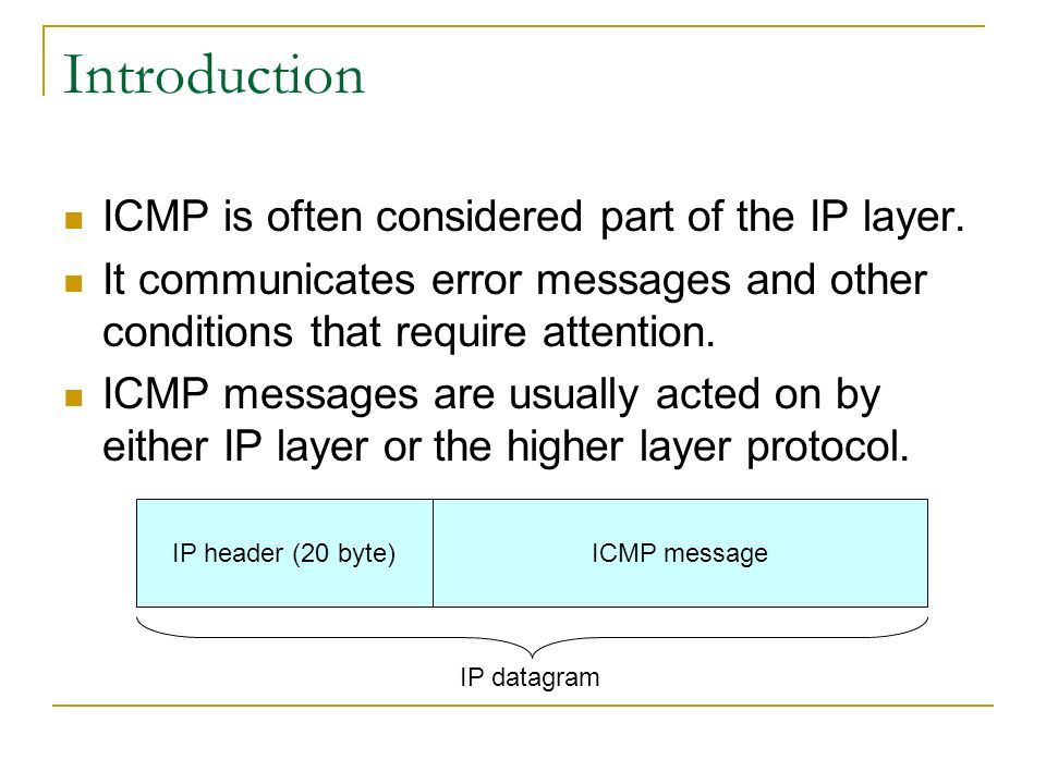 Control messages. ICMP протокол. ICMP.