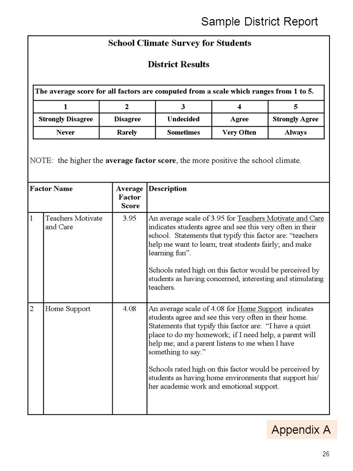 dissertations in uk quality improvement