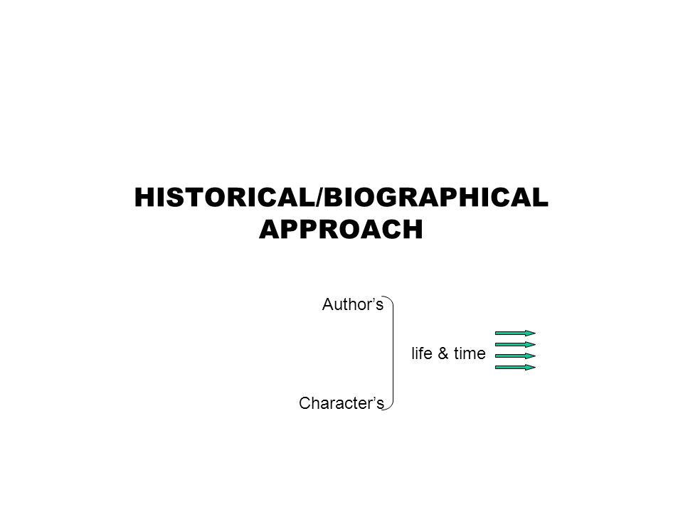 HISTORICAL/BIOGRAPHICAL APPROACH Author’s life & time Character’s